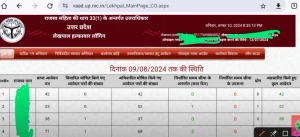 Vaad up nic in / Login मुकदमे की तिथि,वरासत, RCCMS UP Portal की जानकारी @ edistrict Potral