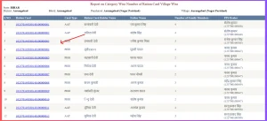 Aepds Bihar: राशन कार्ड सूची देखें,स्थिति देखें,आवेदन करें Aepds Bihar: राशन कार्ड सूची देखें,स्थिति देखें,आवेदन करें
